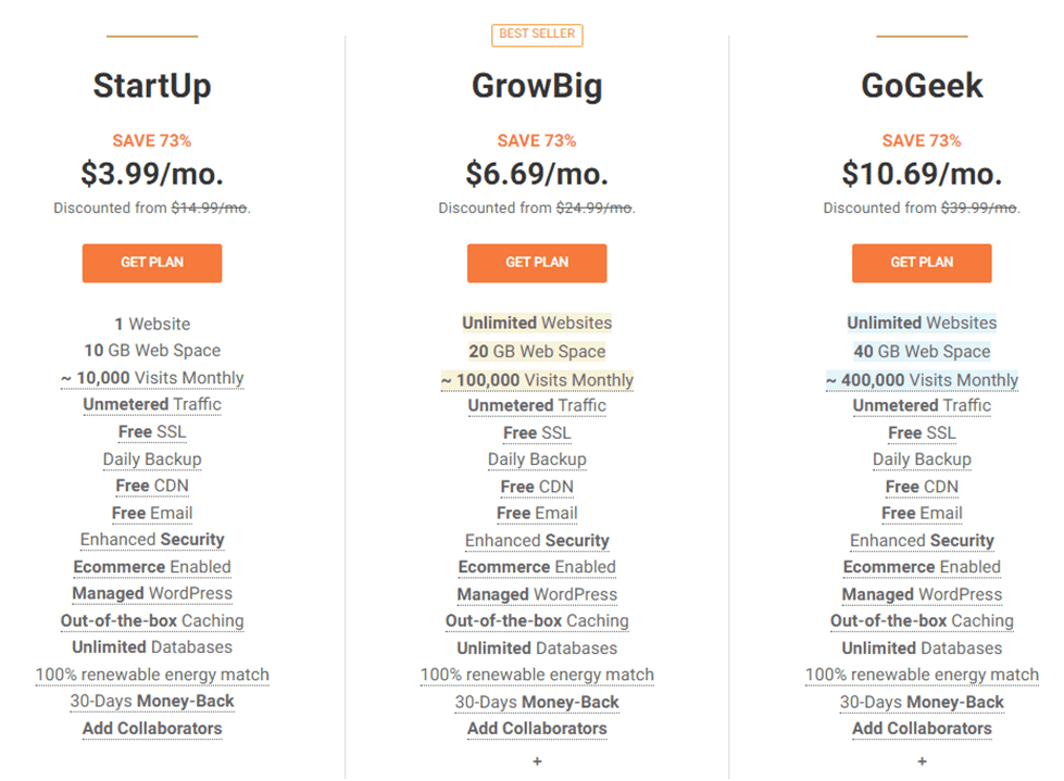 SiteGround-Shared-hosting-packages
