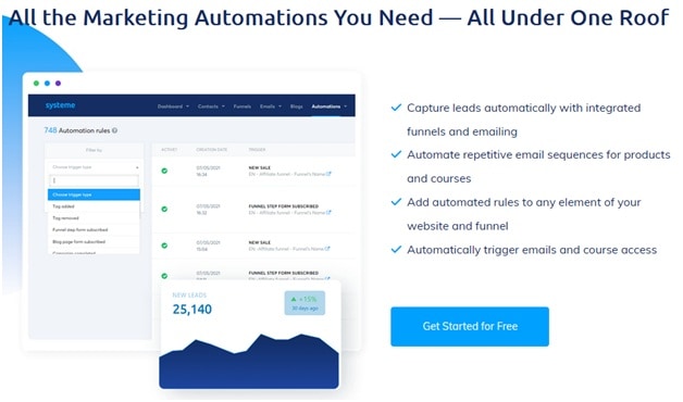Systeme.io-Review-Marketing-Automation