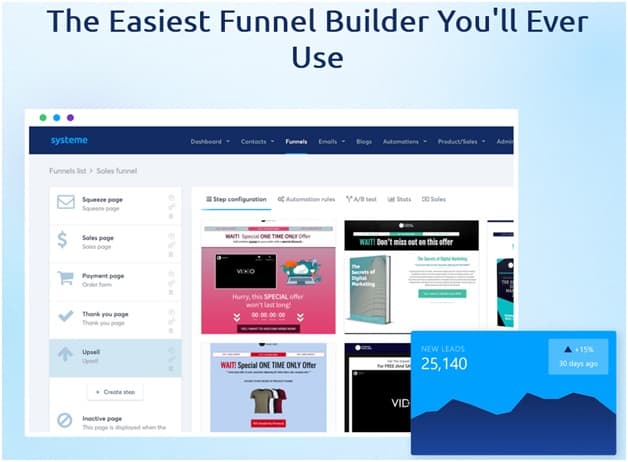 Systeme.io-Review-SalesFunnel